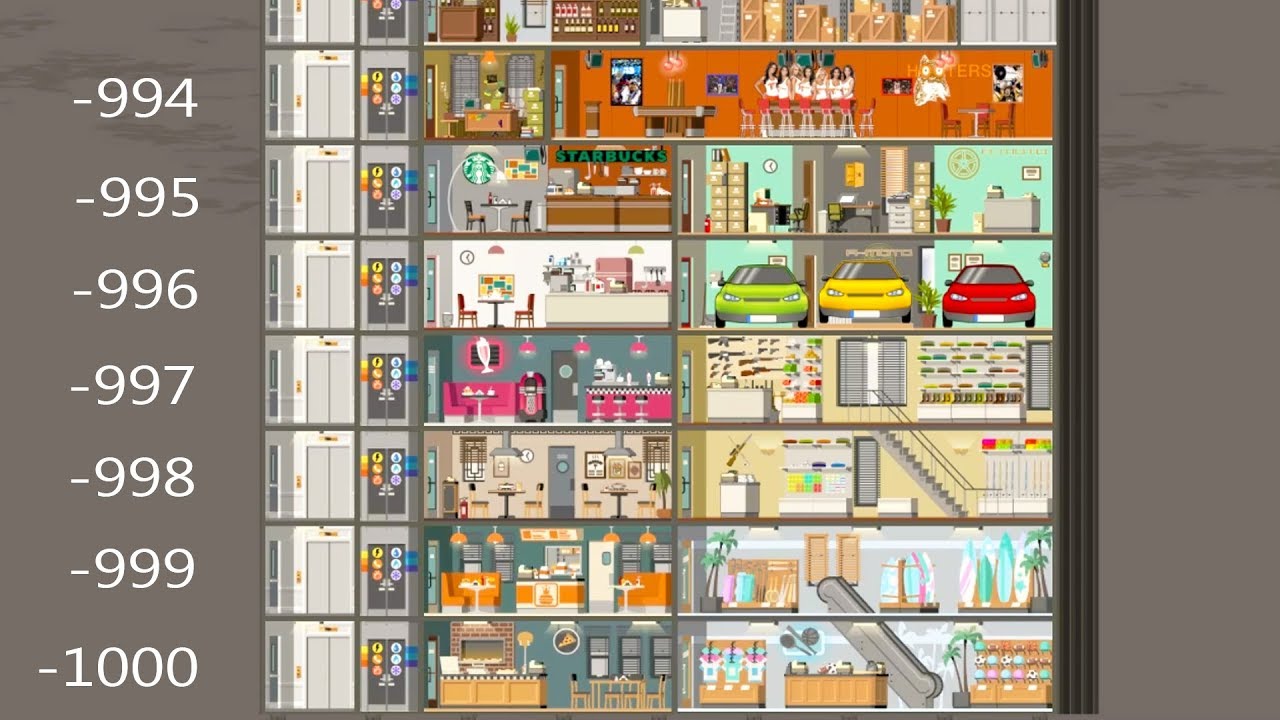 I Built 1000 Stories Below Ground and it Broke the Earth – Project Highrise I Built 1000 Stories Below Ground and it Broke the Earth – Project Highrise
