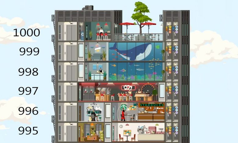 I Built a 1000 Story Skyscraper and it Broke Reality – Project Highrise