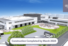 The Nintendo Museum To Be Completed By March 2024 | ARG