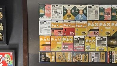 A Wall of Retro Memories | AUSRETROGAMER A Wall of Retro Memories | AUSRETROGAMER